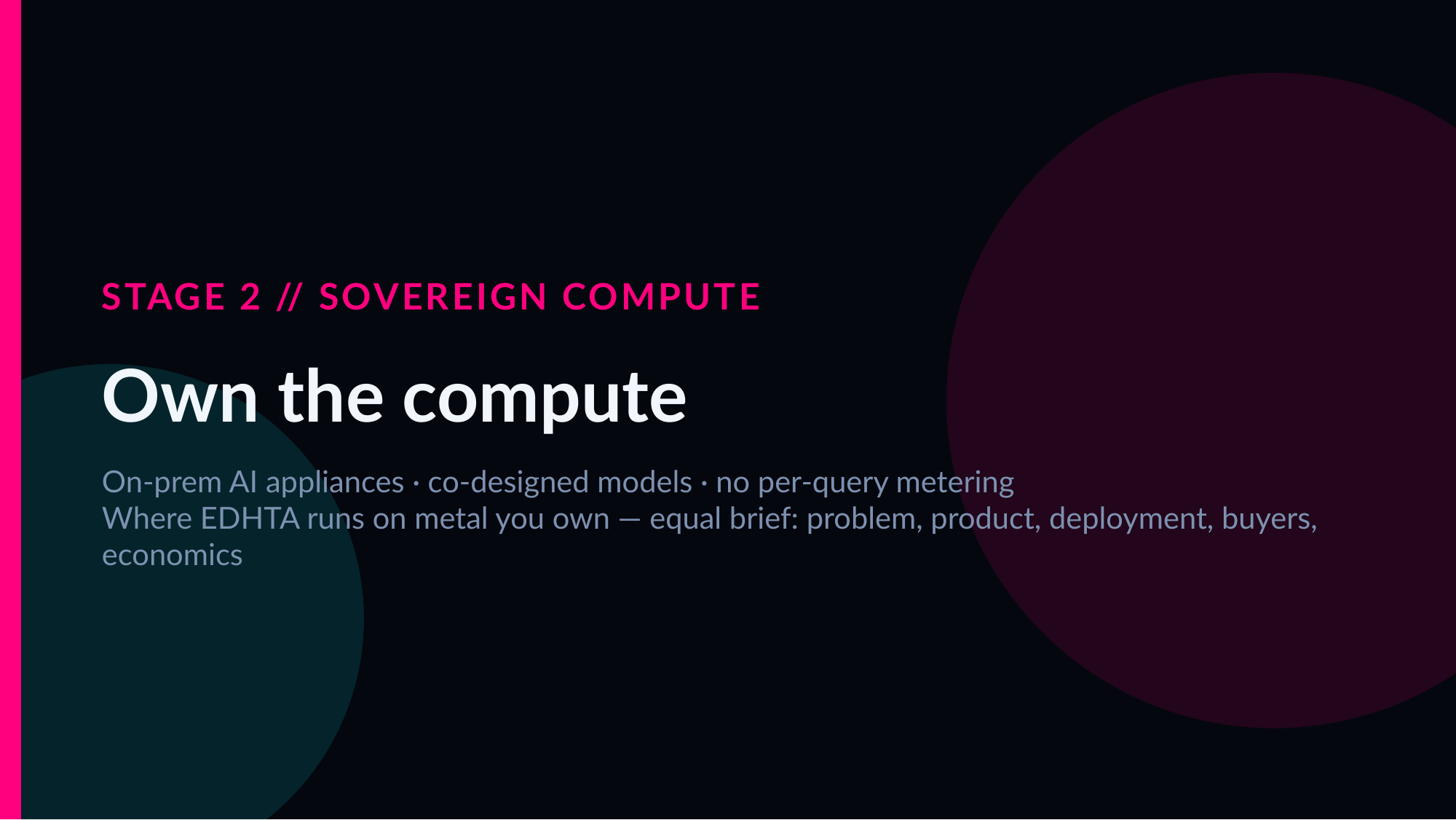 Slide 12: STAGE 2 // SOVEREIGN COMPUTE. Own the compute